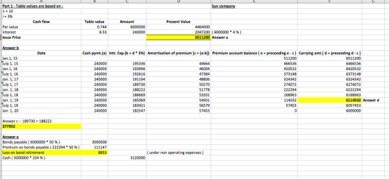 Sun company Part 1 - Table values are based on : n = 10 I = 3% Cash flow Par value Interest Issue Price Present Value Table v