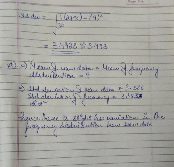 Page No Std.den - T (2790) - (a)? 30 3.4928 23.493 Mean I Juequency (d). Meau I naw daten distui Aution - 9 - saddeniation ra