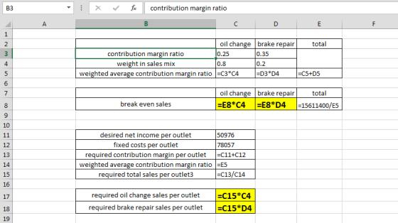 X Fax contribution margin ratio C D E oil change brake repair total contribution margin ratio 0.25 0.35 weight in sales mix 0