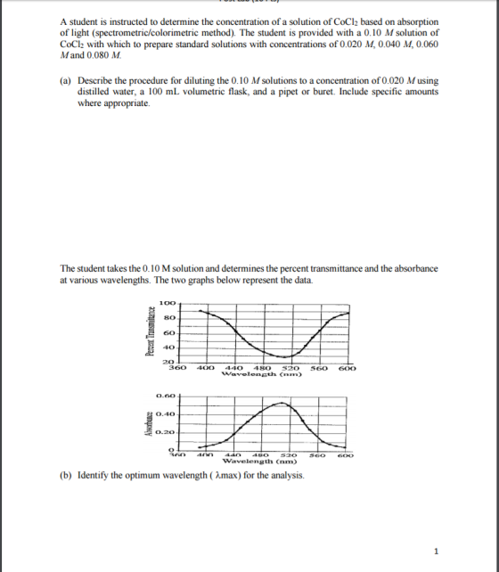 A student is instructed to determine the concentration of a solution of CoCl2 based on absorption of light (spectrometric/colorimetric method). The student is provided with a 0.10 M solution of CoCl2 with which to prepare standard solutions with concentrations of 0.020 M, 0.040 M, 0.060 Mand 0.080 M (a) Describe the procedure for diluting the 0.10 Msolutions to aconcentration of 0.020 M using distilled water, a 100 mL volumetric flask, and a pipet or buret. Include specific amounts where appropriate. The student takes the 0.10 M solution and determines the percent transmittance and the absorbance at various wavelengths. The two graphs below represent the data. LOO-t so 6O 2O 360 MOO 44O 48O 520 560 60DO O.60 O. to O.2o ALSO 52 SSO wavelength Cnm) (b) Identify the optimum wavelength (Amax) for the analysis.