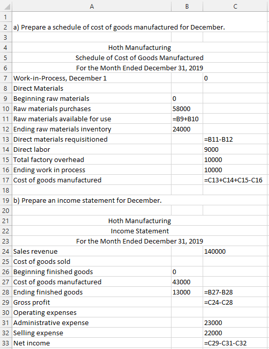 А B C 1 4 6 0 2 a) Prepare a schedule of cost of goods manufactured for December. 3 Hoth Manufacturing 5 Schedule of Cost of