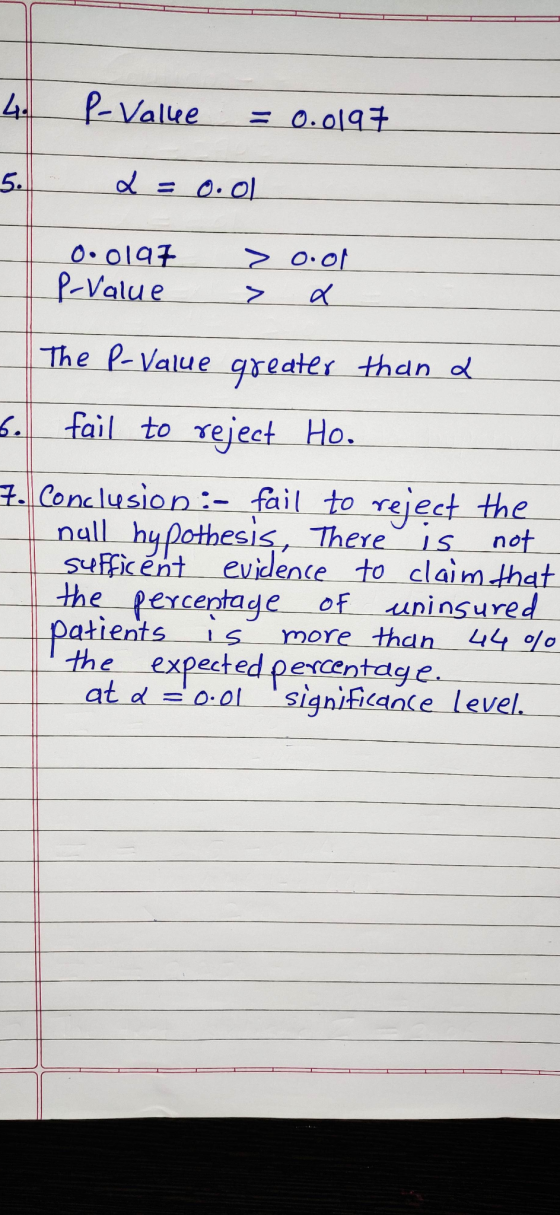 4. P-Value = 0.0197 5. L = 0.01 0.0197 P-Value > o.ol > x 6. The P-value greater than a fail to reject Ho. 7. Conclusion:- fa