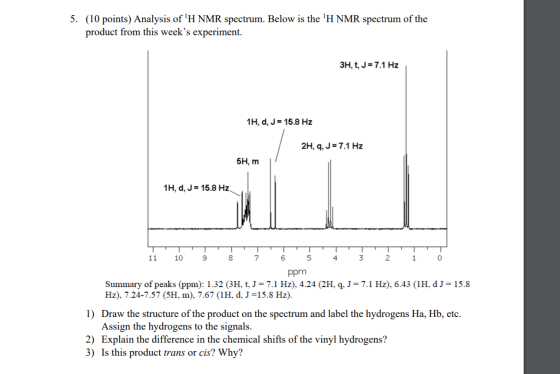 5. (10 points) Analysis of H NMR spectrum. Below is the H NMR spectrum of the product from this weeks experiment. 3H, t, J