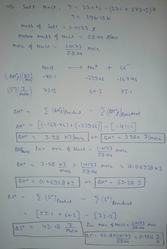-> Salt Nach, T= 23.1°C - (2311 + 273115) k T 296.15k maxs of Salt 10173 g molar mass & Nace 58.44 g/mol mole of Nace - 10173