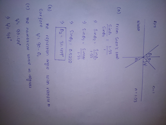 Air ne! Water no 1.33 (a) from Sneus law Sinoi 1.33 - Sinon Sinoza sino 132 =) Sino2 = sinuu 1.33 V Sino2 = 0.5222 02 - 31.4
