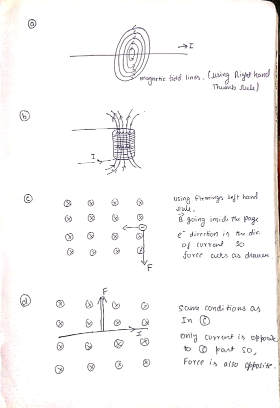 І magnetic field lines. (lesing Right hand Thumb rule) using Flemings left hand rule. B going inside the page é direction is