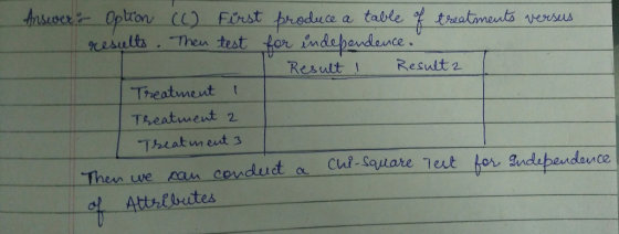 results . Then test for indehondence. Result Resulta Theatmeut Theatwent 2 Theatm eut s AdaA