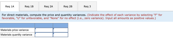 Req 1A Req 1B Req 2A Req 2B Req 3 For direct materials, compute the price and quantity variances. (Indicate the effect of eac