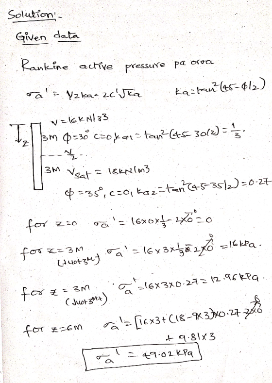 Solution- Given data Kankine active pressure pa orva raz Yzkae ZcJEa kq:tant (45-412) v=GKNI33 BM Q=30 Cz0kp1=tan? (ts=302)