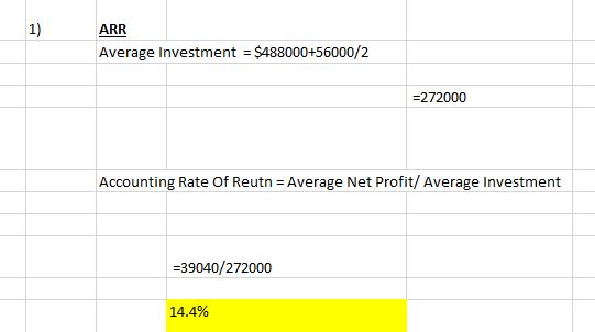 1) ARR Average Investment = $488000+56000/2 =272000 Accounting Rate Of Reutn = Average Net Profit/ Average Investment =39040/