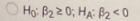Ho: B220; HA B2 <0