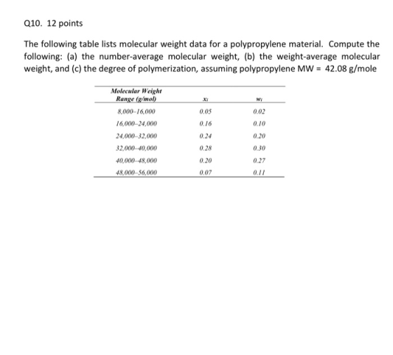 Q10. 12 points The following table lists molecular weight data for a polypropylene material. Compute the following: (a) the n