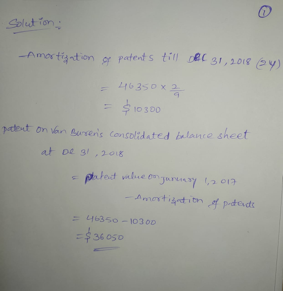 Solution Amortization of patents till Dec 31, 2018 24) 46350X Z 10300 $103 patent on Van Burens consolidated balance sheet a