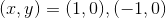 (x, y) = (1, 0), (-1, 0)