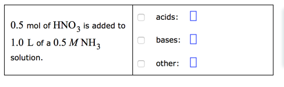 o acids: 0 0.5 mol of HNO3 is added to 1.0 L of a 0.5 M NHZ solution. o bases: 0 o other: