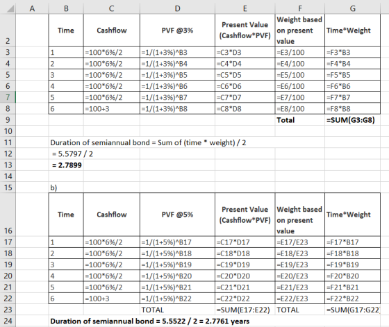 A В C E F G Weight based on present value -E3/100 -E4/100 =E5/100 -E6/100 =E7/100 -E8/100 Present Value Time*Weight Cashflow