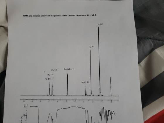 NMR and Infrared spectra of the product in the Lehman Experiment #41, lab 5. d, 6H S, 3H m, 1H broad s, 1H m, 1H m, 1H sept,