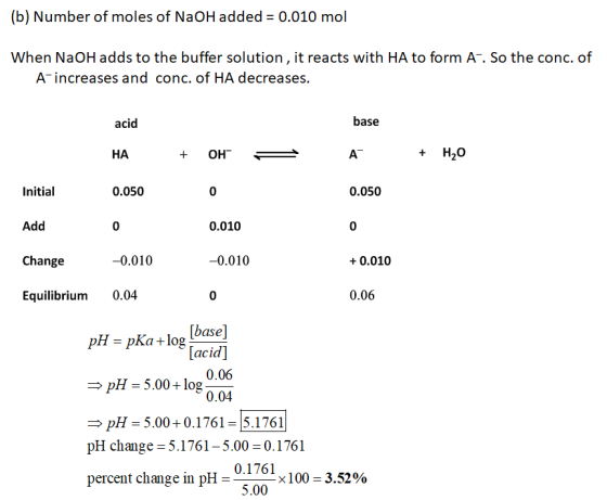 (b) Number of moles of NaOH added = 0.010 mol When NaOH adds to the buffer solution, it reacts with HA to form A. So the conc