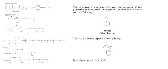 Generation of radical initiators: auto-OL The polystyrene is a polymer of styrene. The mechanism of this polymerization is fr