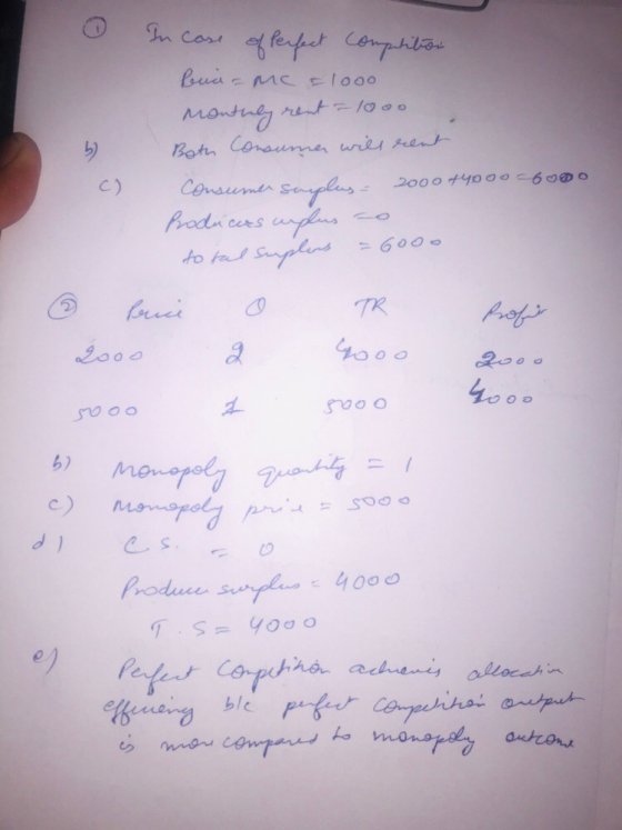Pn coss f ferpet nha Bud rnt-lo0 mowuty Both Conaun ures ent Censumer Suyplus Produ cers unplns to fal Supplend 2000 14000060