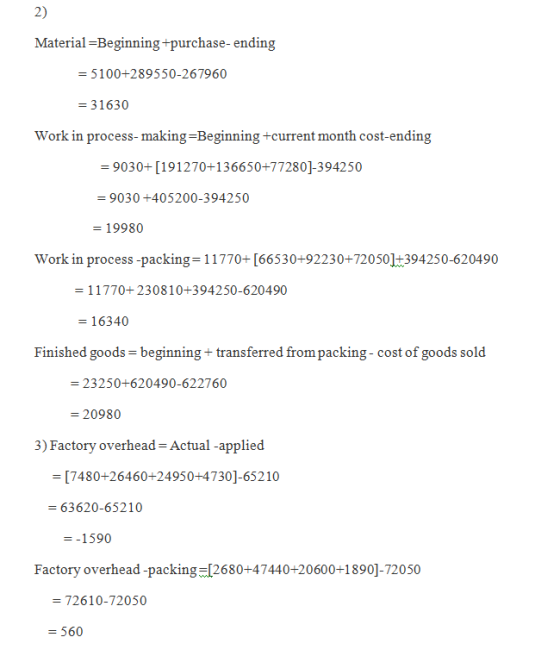 Material=Beginning+purchase-ending = 5100+289550-267960 = 31630 Work in process- making=Beginning +current month cost-ending
