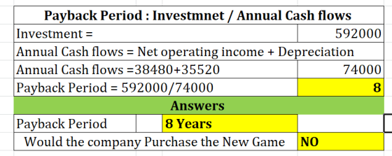 Payback Period: Investmnet / Annual Cash flows Investment = 592000 Annual Cash flows = Net operating income + Depreciation An