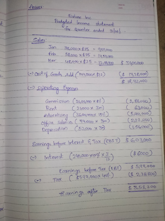 1 Answer: PAGE NO DATE Fortune Inc Budgeted Income statement for Quarter ended 31/03/... Sales: Jan feb Mar 35,000 x $25 = 9,