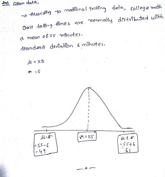 ArS Qfven data ddla, college madh Class lest#n times are nomally drstr?aded t Hao rding to ma fbnal Testin data a mean of min