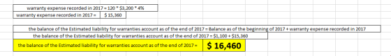 warranty expense recordeed in 2017 120 * $3,200 * 4% $15,360 warranty expense recorded in 2017 the balance of the Estimated l