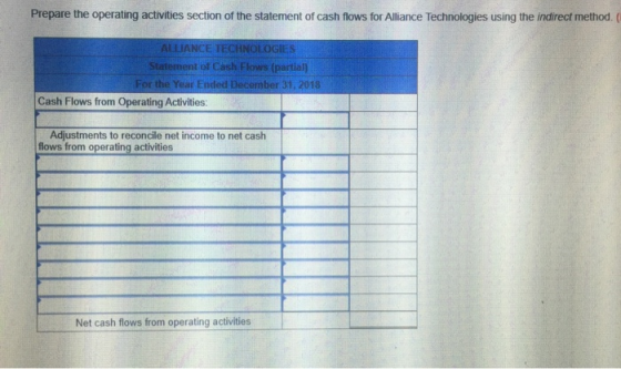 Prepare the operating activities section of the statement of cash flows for Alliance Technologies using the indirect method.