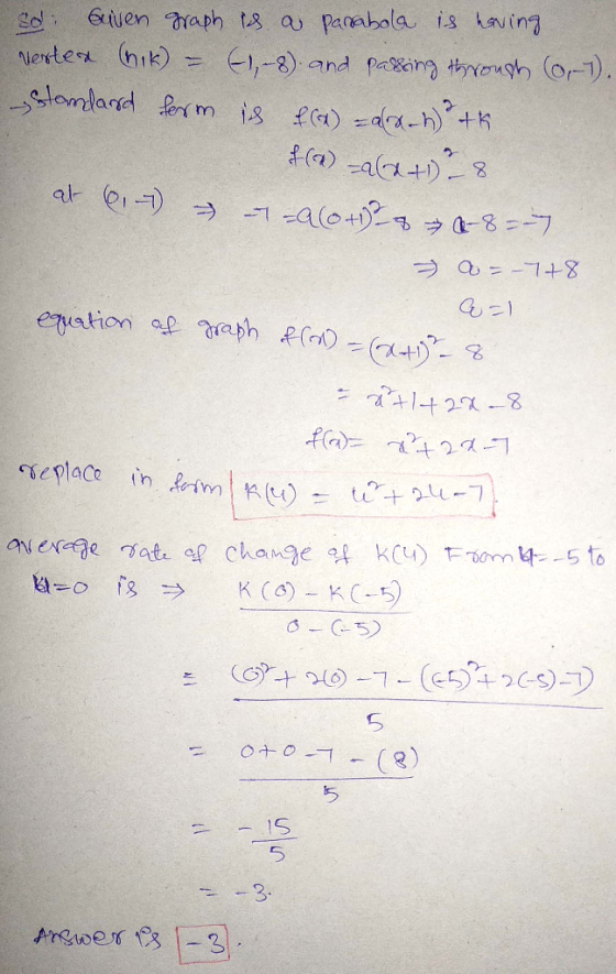 suiven graph is a parabola is having verted (nik) = (1, -8) and passing through (0-1). standard ferm is f(a) = ax-) tk f(a) –