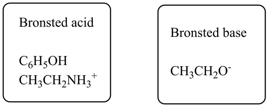 Bronsted acid
Bronsted base
C6H5OH
CH3CH2NH3
CH3CH2O