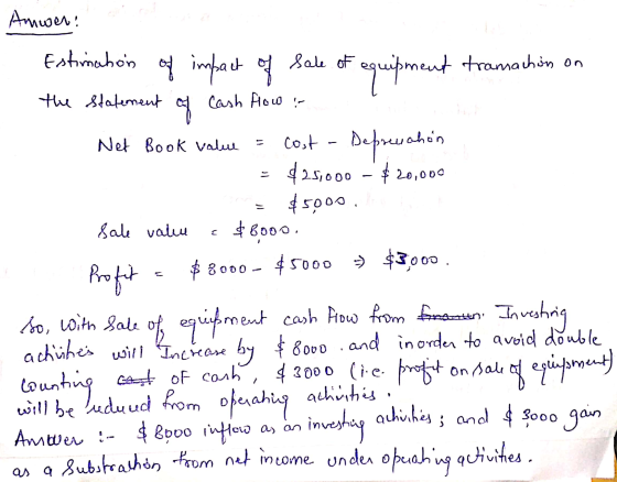 Anwen! Estimahon tramachon on the statement Cash flow ! Net Book value Sale value of impact of sale of equ equipment of 영 cos