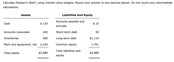 Calculate Paulsons WACC using market value weights. Round your answer to two decimal places. Do not round your intermediate