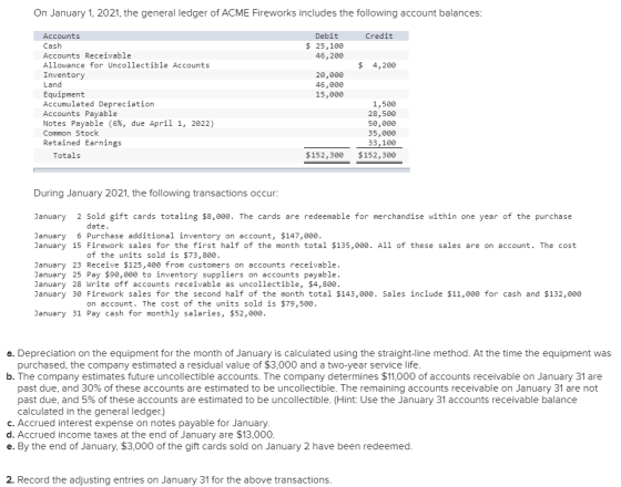 On January 1, 2021, the general ledger of ACME Fireworks includes the following account balances: Accounts Debit Credit Cash