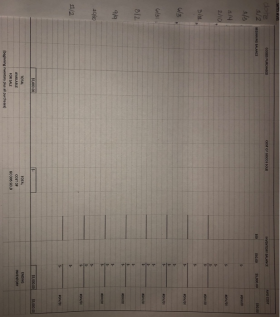 WTD AVE GOODS PURCHASED COST OF GOODS SOLD INVENTORY BALANCE AVG COST date 1/2 1/3 MEGINNING BALANCE $50.00 $5,000.00 $50.00