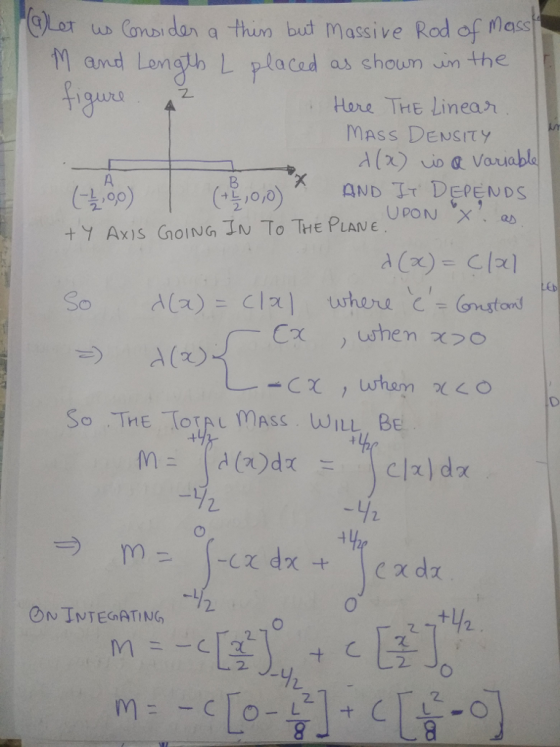 eLoT us (Ganusi dan a thn but massive Rod of Mas M and Lonalh L placad as choun uin the Hare THE Linea h MASS DENSITY AND Tr