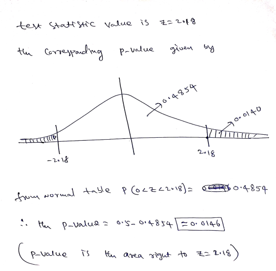 test Statistic value is Z=2088 thi Corre responding P-value given by 20.4854 0140 2018 -2018 0.4854 from normal table P (ocz2