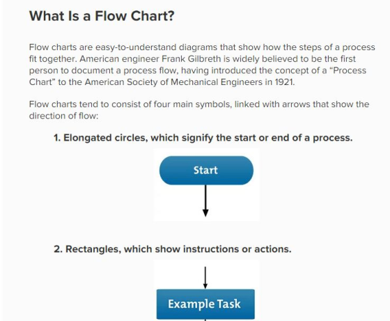 What Is a Flow Chart? Flow charts are easy-to-understand diagrams that show how the steps of a process fit together. American