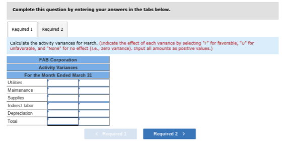 Complete this question by entering your answers in the tabs below. Required 1 Required 2 Calculate the activity variances for