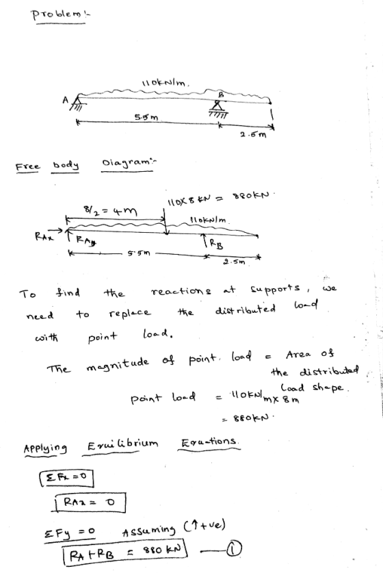 problem! Hoknim 55 m 2.5 m Free body Diagram- HoX 8 KN = 880KN. 812=4m . m ادماه او TRB * 9.5m To find the reactions at supp