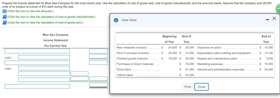 66 Prepare the income statement for Blue Sea Company for the most recent year. Use the calculation of cost of goods sold, cos