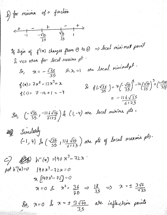 b) for minina of a function + + + + -V35 V35 35 35 Of Sigis of f(n2 changes from 0 to ② =) local minimate point & vice versa