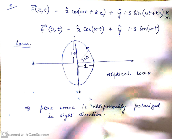 Ez,t) - 1 Ce(set + z) + 3 Sĩ (st tes) E (0, 1) = @ Cos (wt) + Û 1.3 Sin(w t) Locus. Bet elliptical. locus. - polarized 7 plan