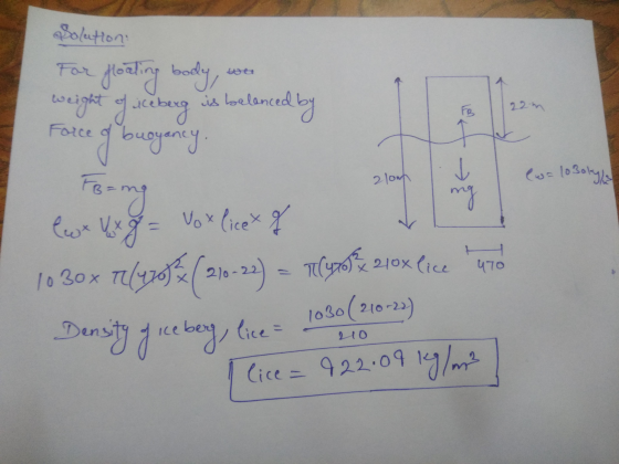 Solution weight of iceburg is belanced by 22 m For floating body Force of buoyancy. Formy (w=1030kyla 2100h mg lest Yx g = Vo