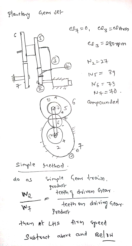 planetary Geor ser- elf=o, elz=ed Arm el 3 =2800pm 3 N2=27 105= 39 7 NG=73 7711 N770 6 Compounded + 7 do Simple Method . Simp