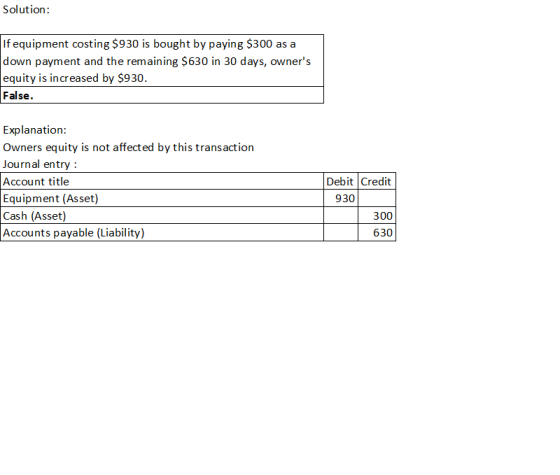 Solution: If equipment costing $930 is bought by paying $300 as a down payment and the remaining $630 in 30 days, owners equ