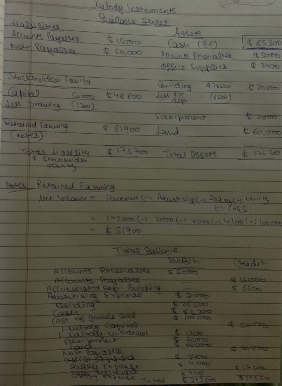 $85300 & Sodo $ 3400 Melody Instruments ( Balonce sheet dallilities Assers Accounts Payalee & sooo Cash (Bf) Note Pauolle $ 5