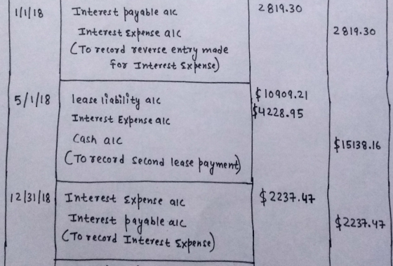 1/1/18 2819.30 2819.30 Interest payable aic Interest Expense alc (To Tecord reverse entry made for Interest Expense) 5/1/18 $
