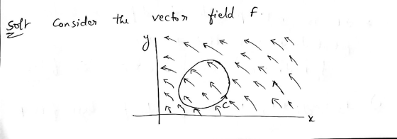 solt consider the vector field f. year v srcel